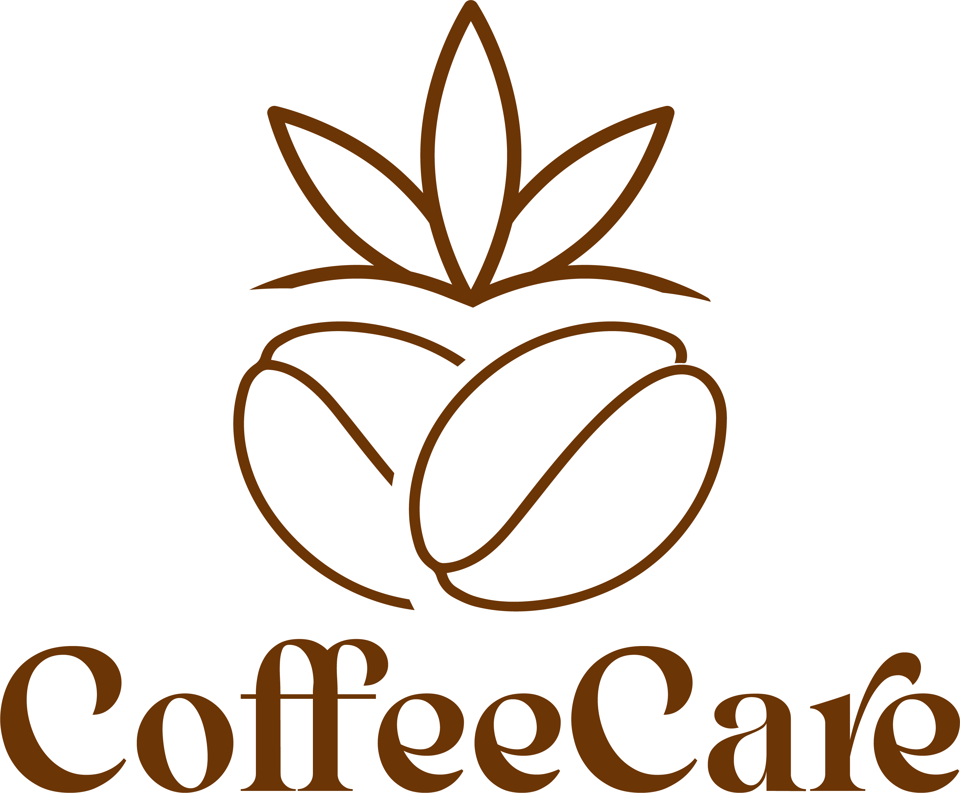 CoffeeCare logo - Avenia Coffee Turmeric Cream